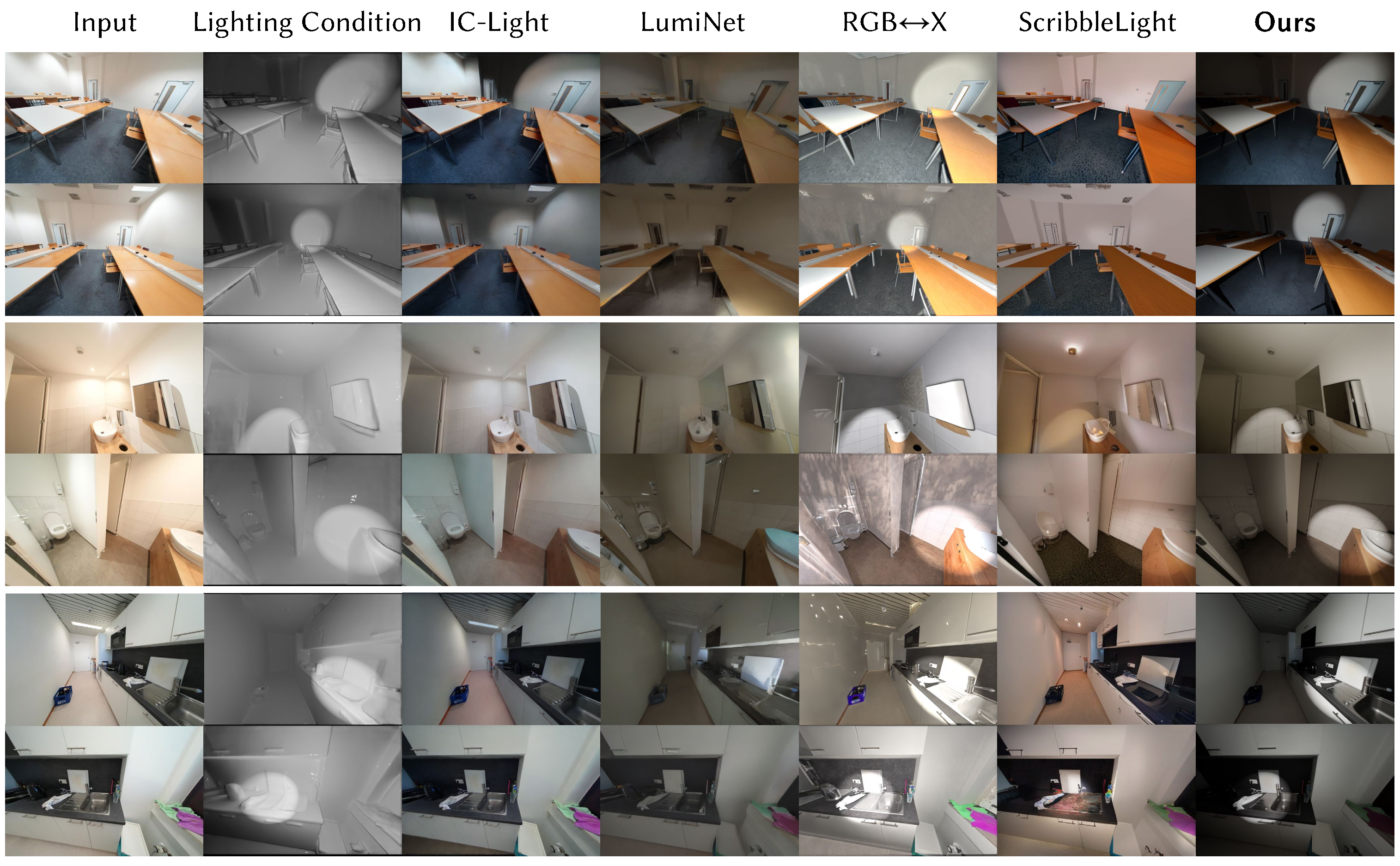 Qualitative comparison on real scenes.