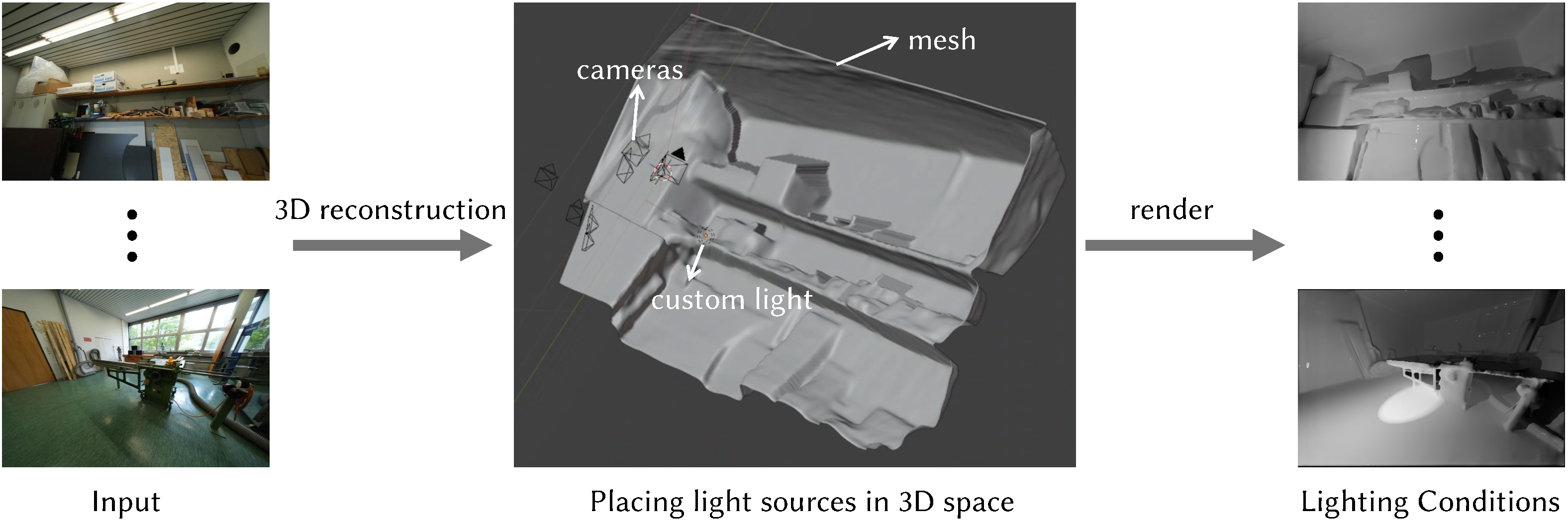 User interface for generating spatial lighting conditions.