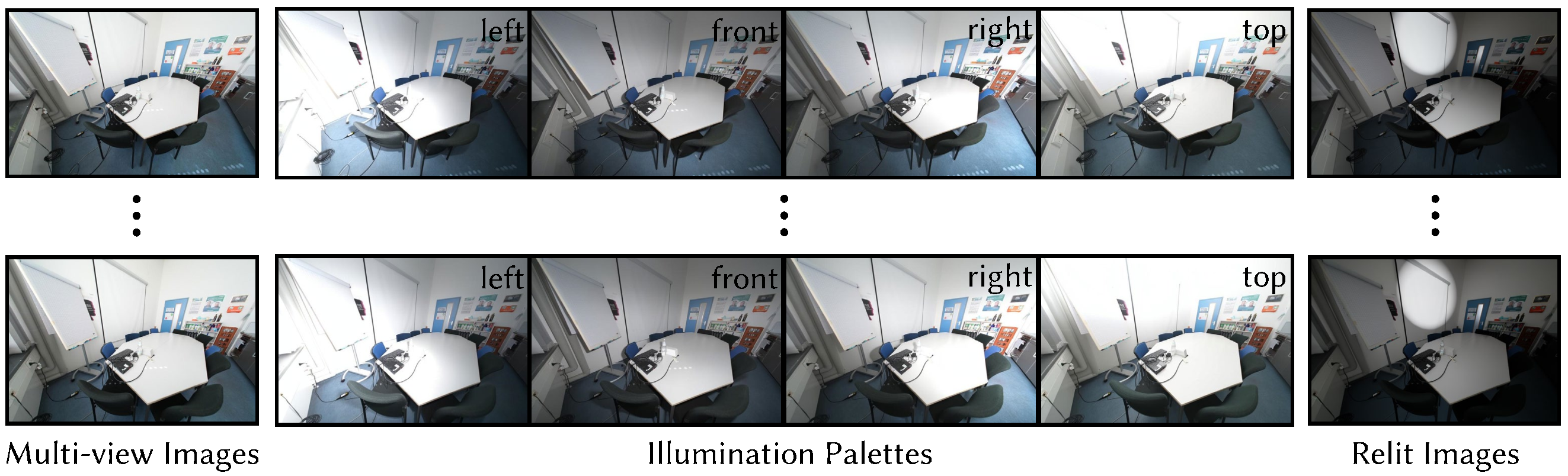 Lume-Palette teaser showing illumination palettes and multi-view relighting results.